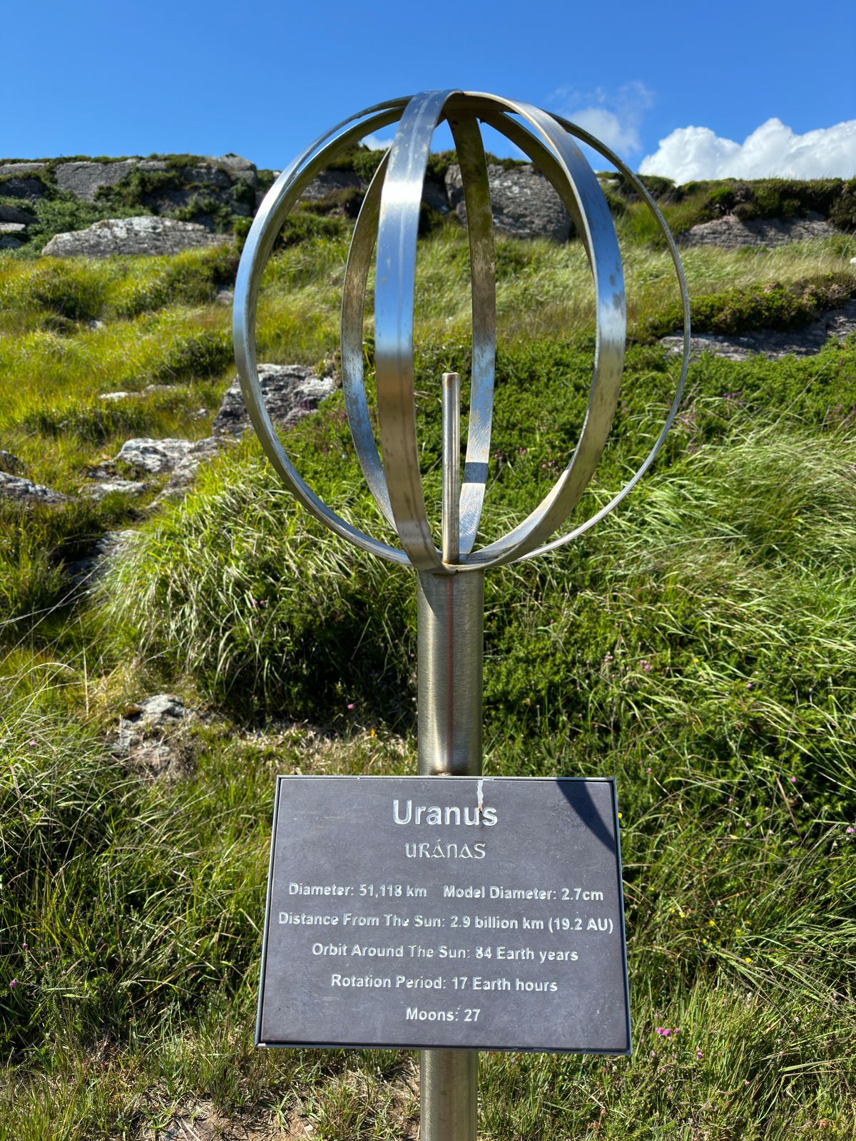 The metal Uranus sculpture and information plaque beside the grassy trail